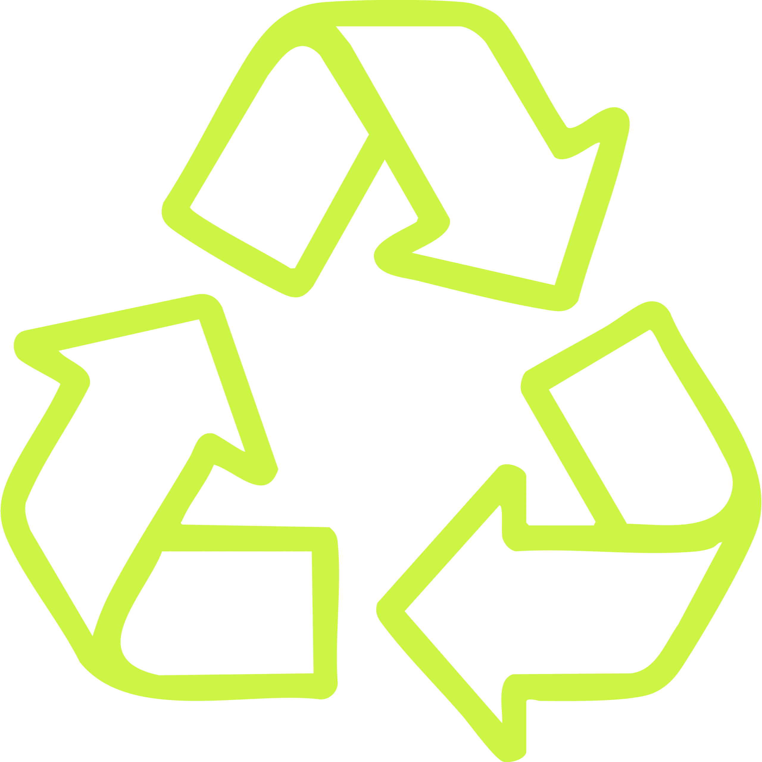 Recyclebaar