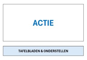 Actie tafels